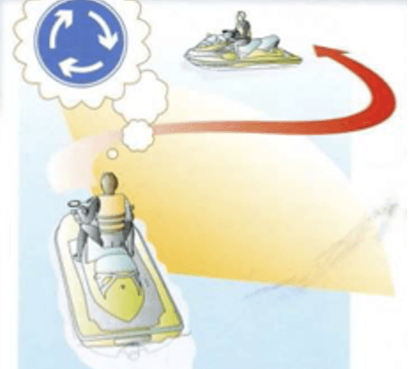 3. You must give way to the right