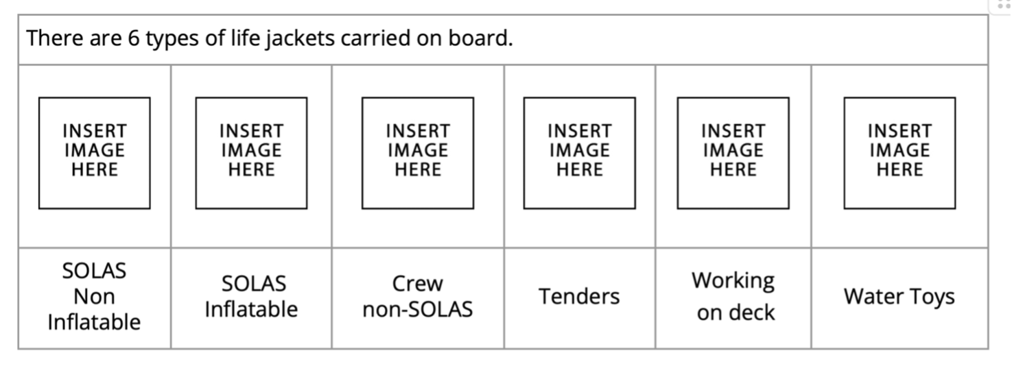 Lifejackets